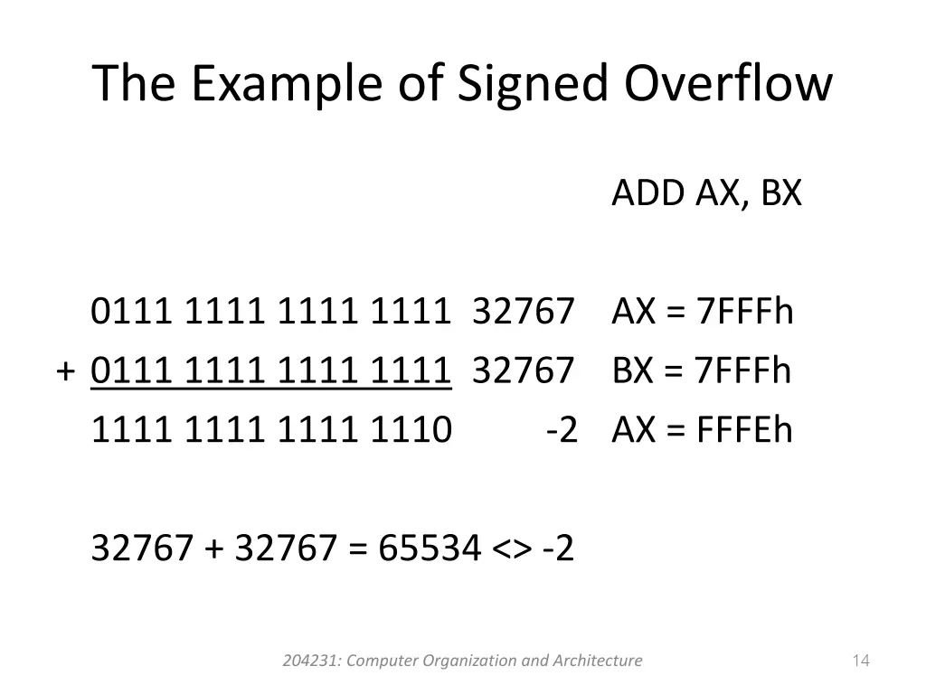 the example of signed overflow