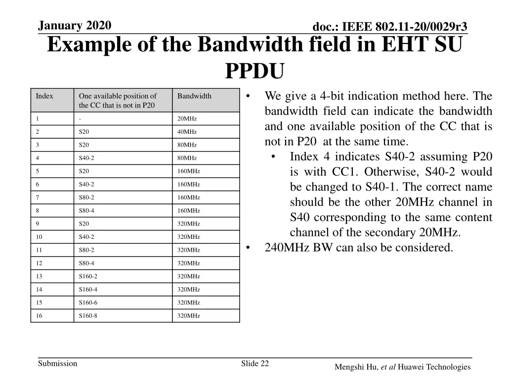 january 2020 example of the bandwidth field