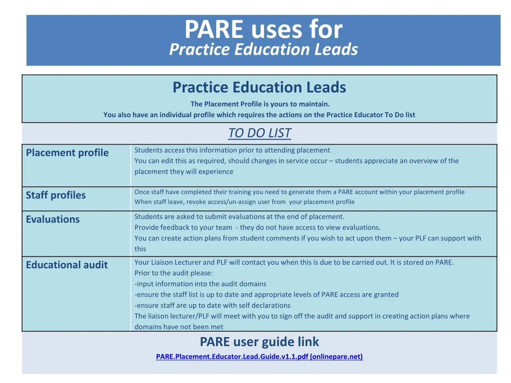 pare uses for practice education leads