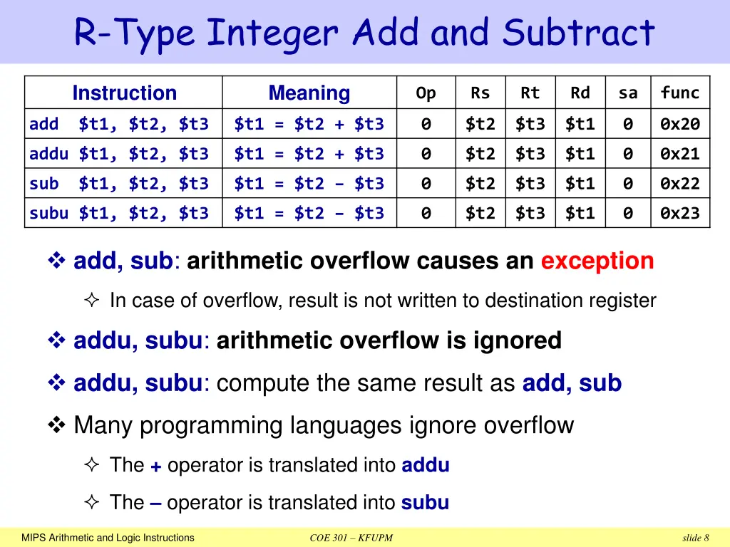 r type integer add and subtract