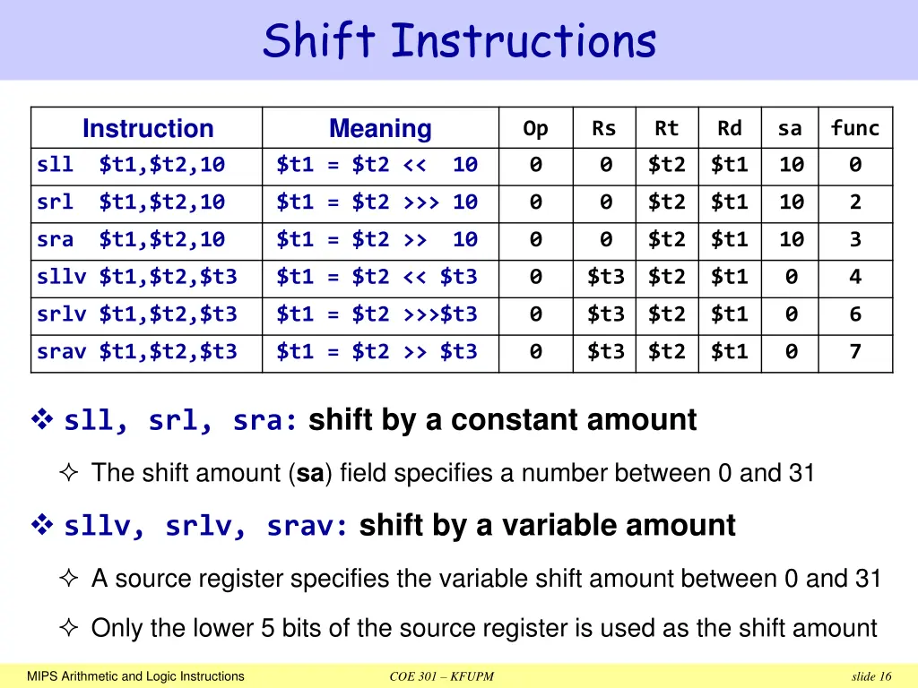 shift instructions