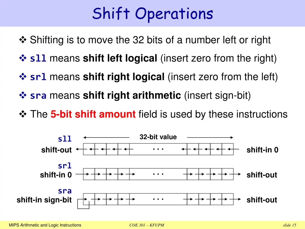 shift operations