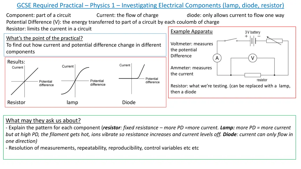 gcse required practical physics 1 investigating 1