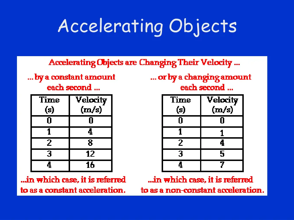 accelerating objects