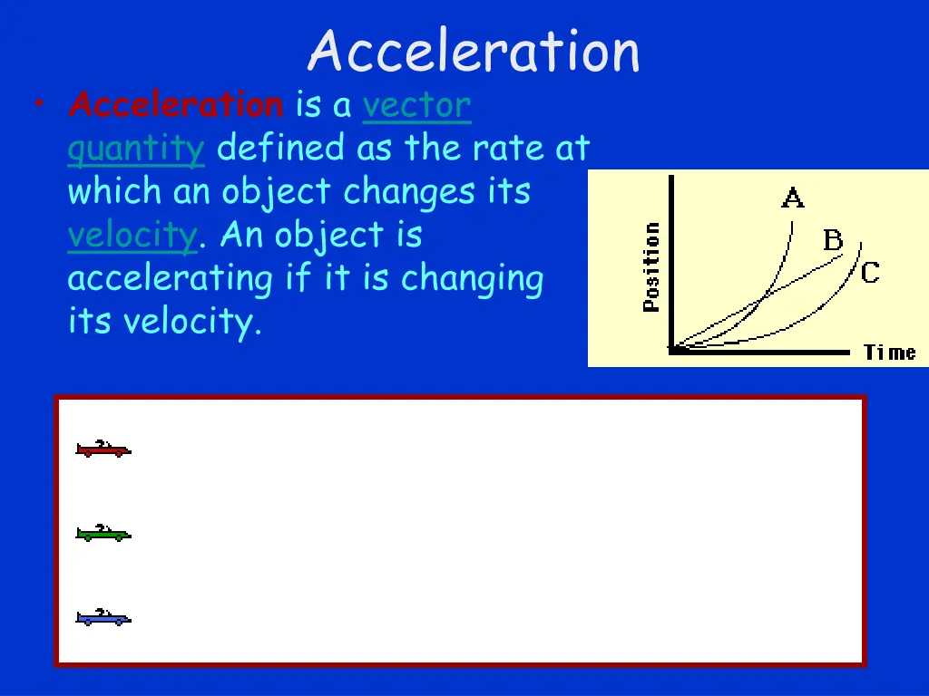 acceleration