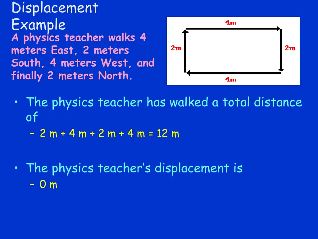 displacement example a physics teacher walks