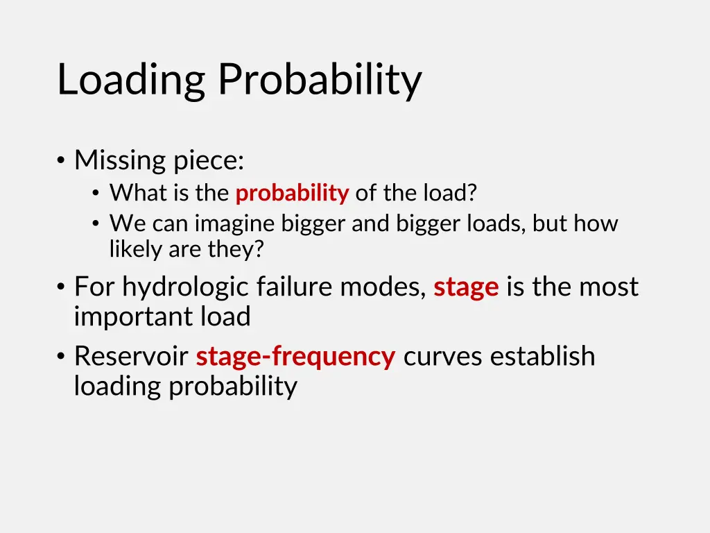 loading probability