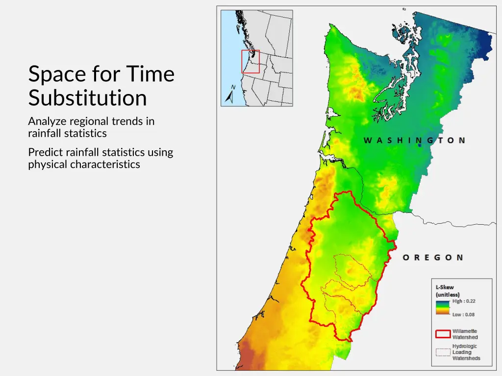 space for time substitution analyze regional