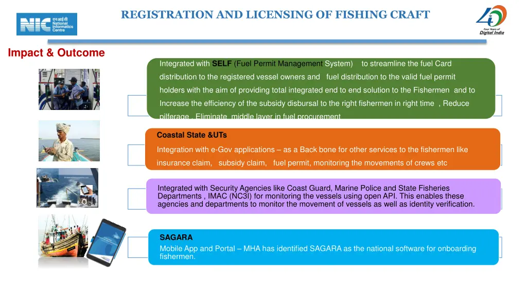 registration and licensing of fishing craft 16