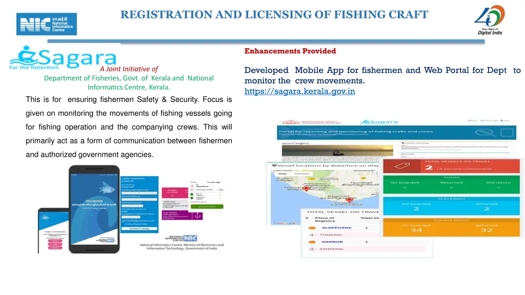 registration and licensing of fishing craft 17