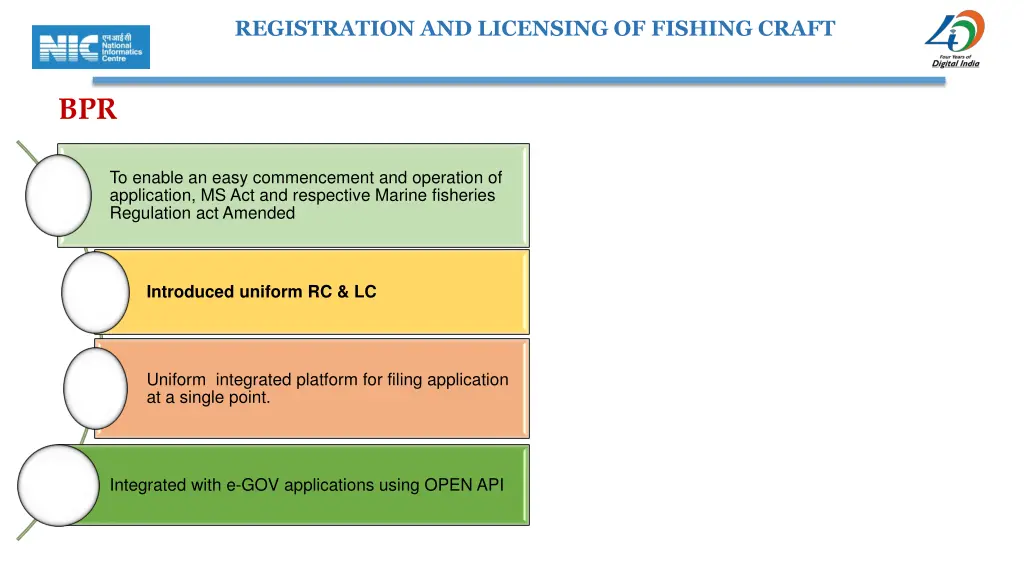 registration and licensing of fishing craft 19