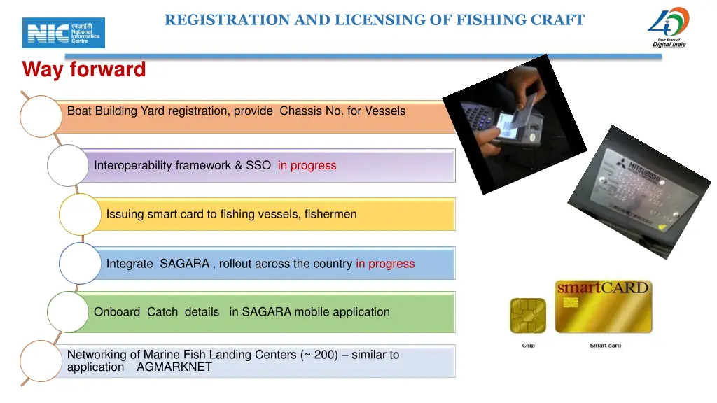 registration and licensing of fishing craft 23