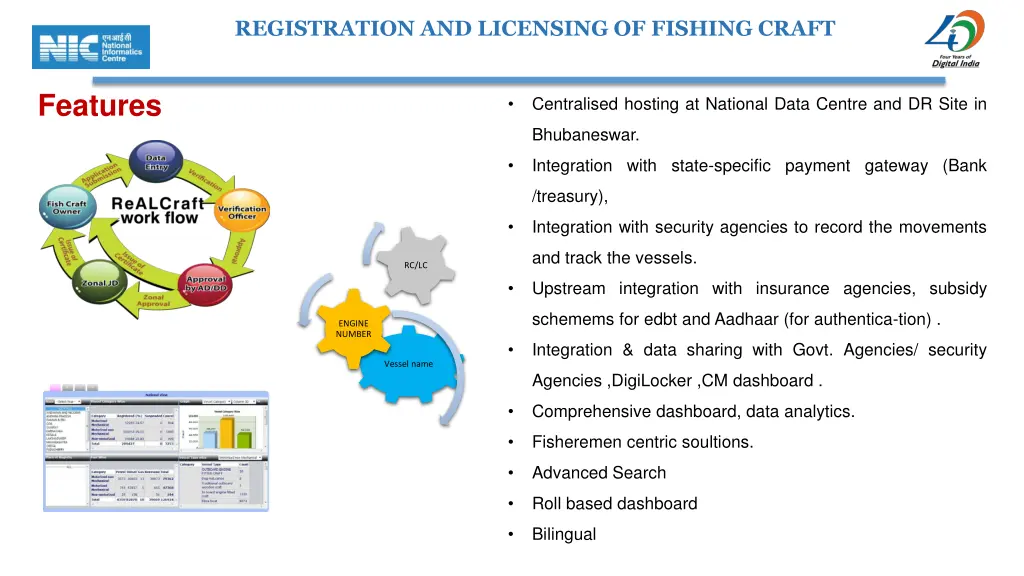 registration and licensing of fishing craft 4