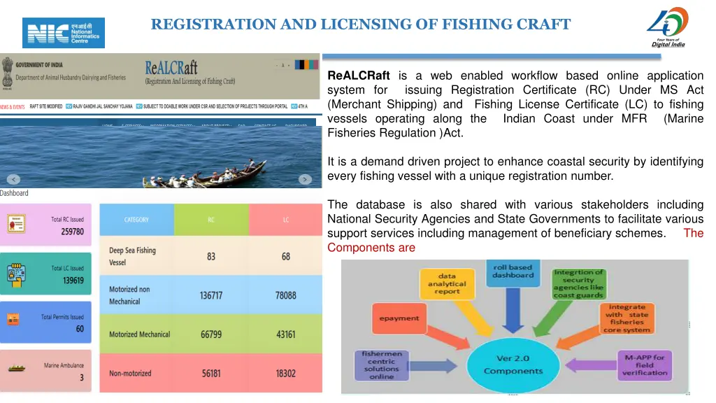 registration and licensing of fishing craft