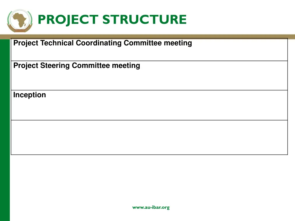 project structure