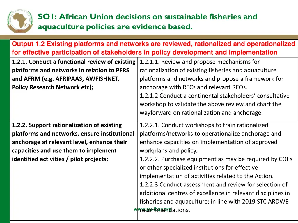 so1 african union decisions on sustainable 2