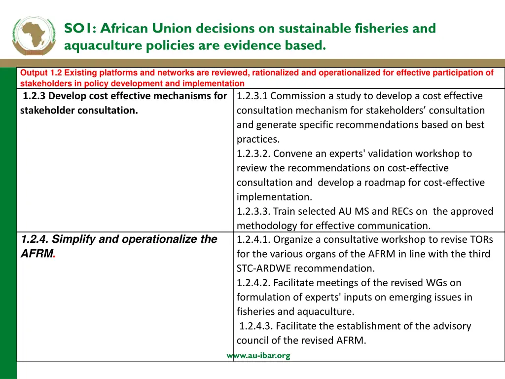 so1 african union decisions on sustainable 3