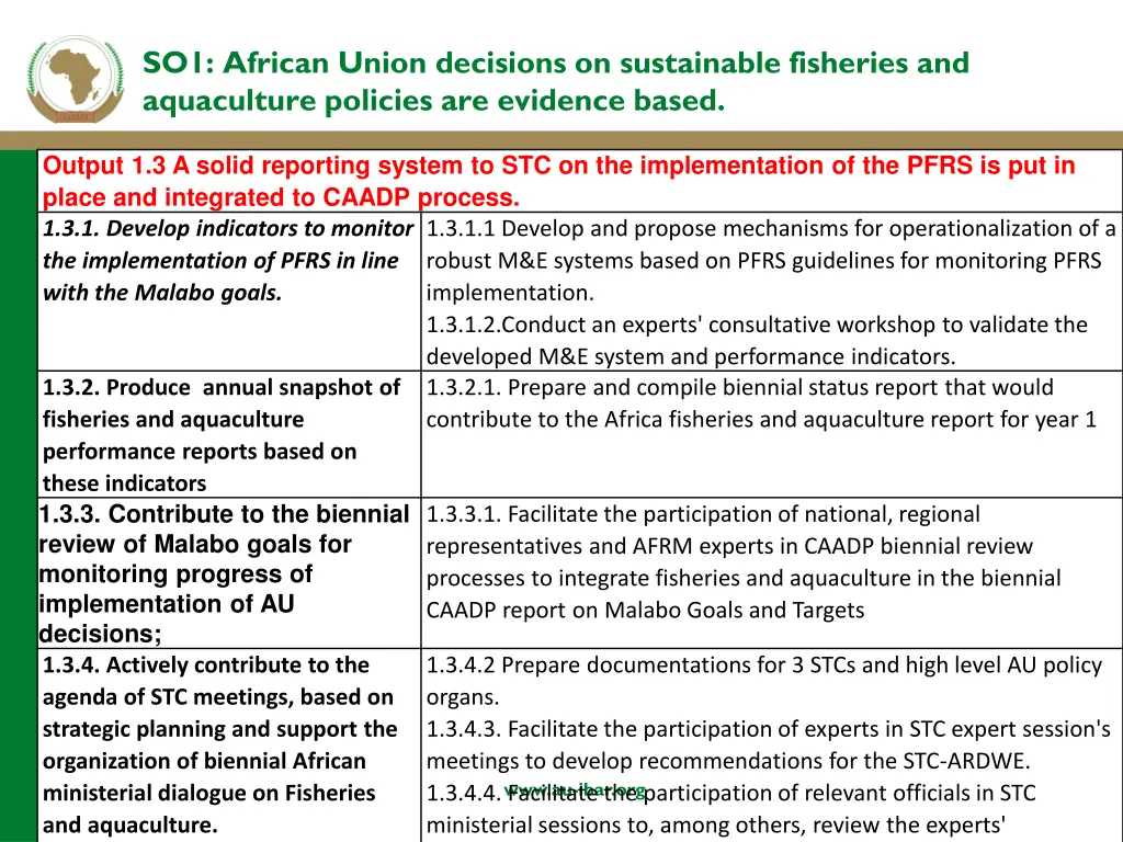 so1 african union decisions on sustainable 4