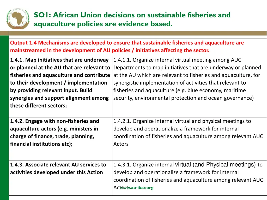 so1 african union decisions on sustainable 5