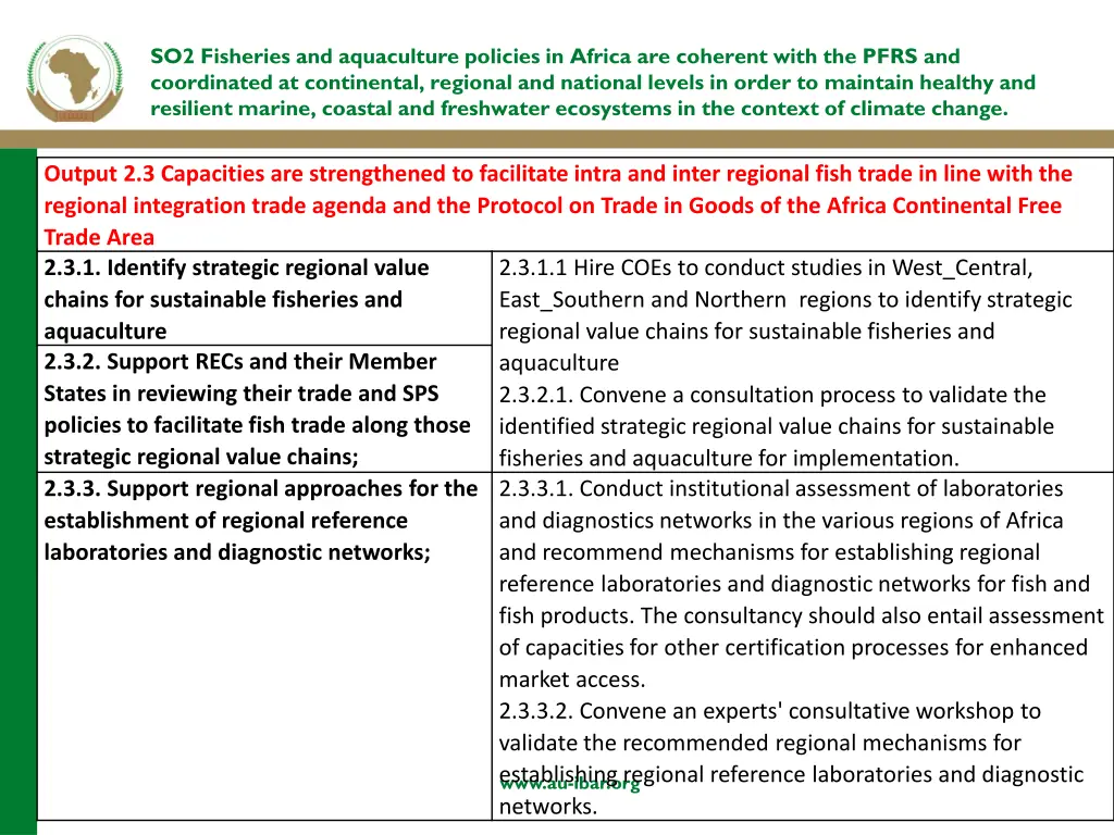 so2 fisheries and aquaculture policies in africa 2