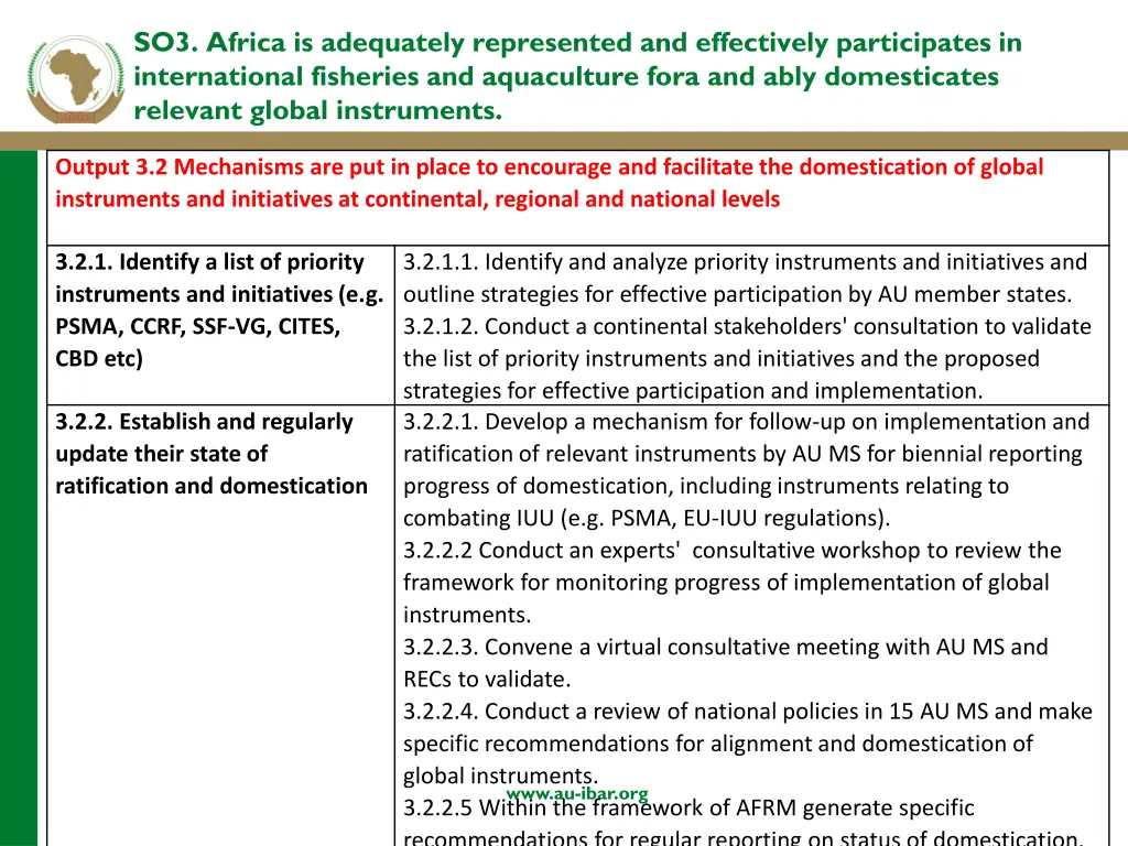 so3 africa is adequately represented 1