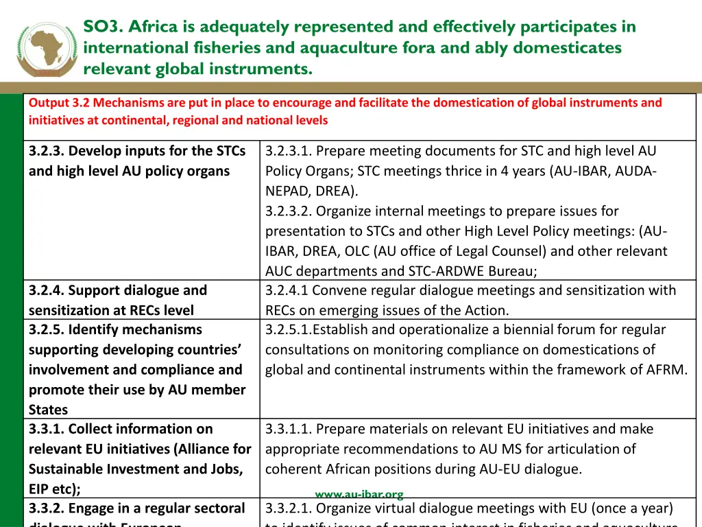 so3 africa is adequately represented 2