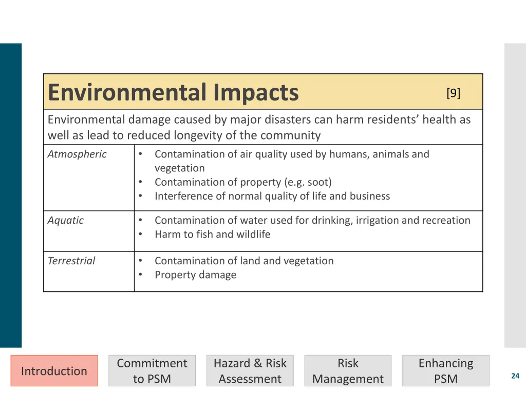 environmental impacts