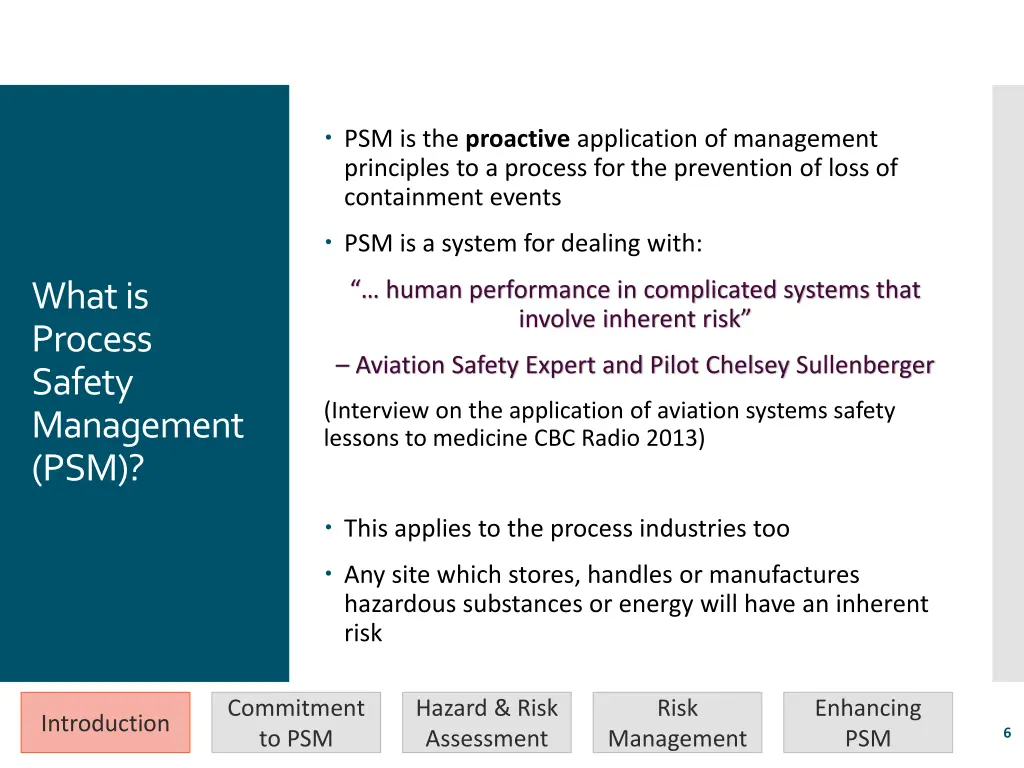 psm is the proactive application of management