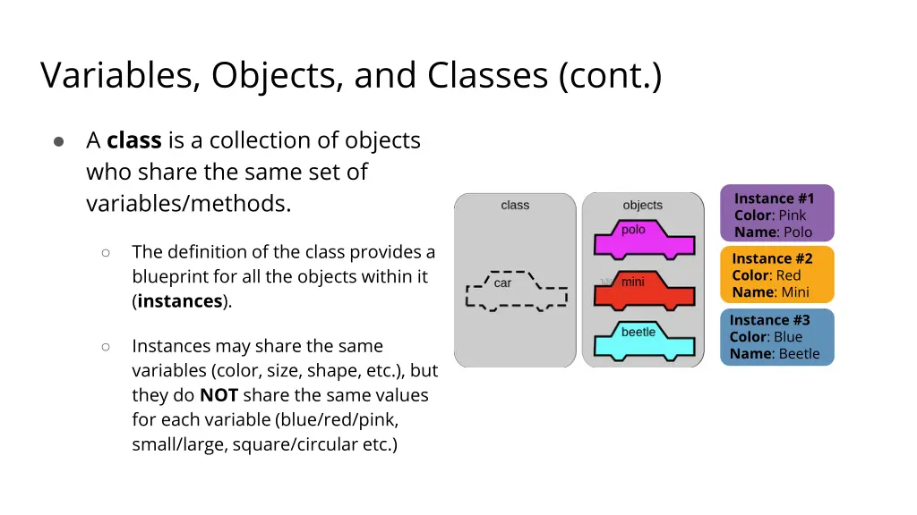 variables objects and classes cont