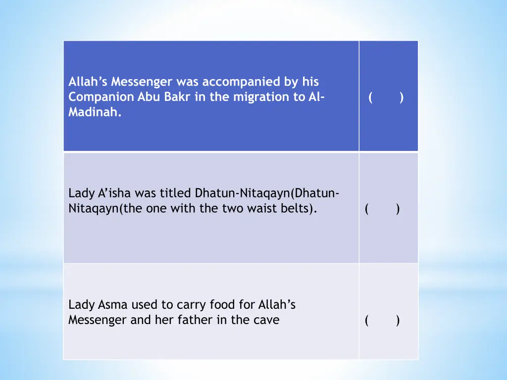 allah s messenger was accompanied