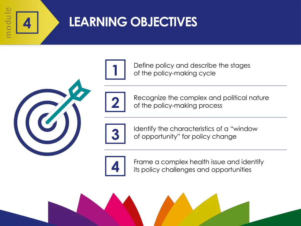 learning objectives