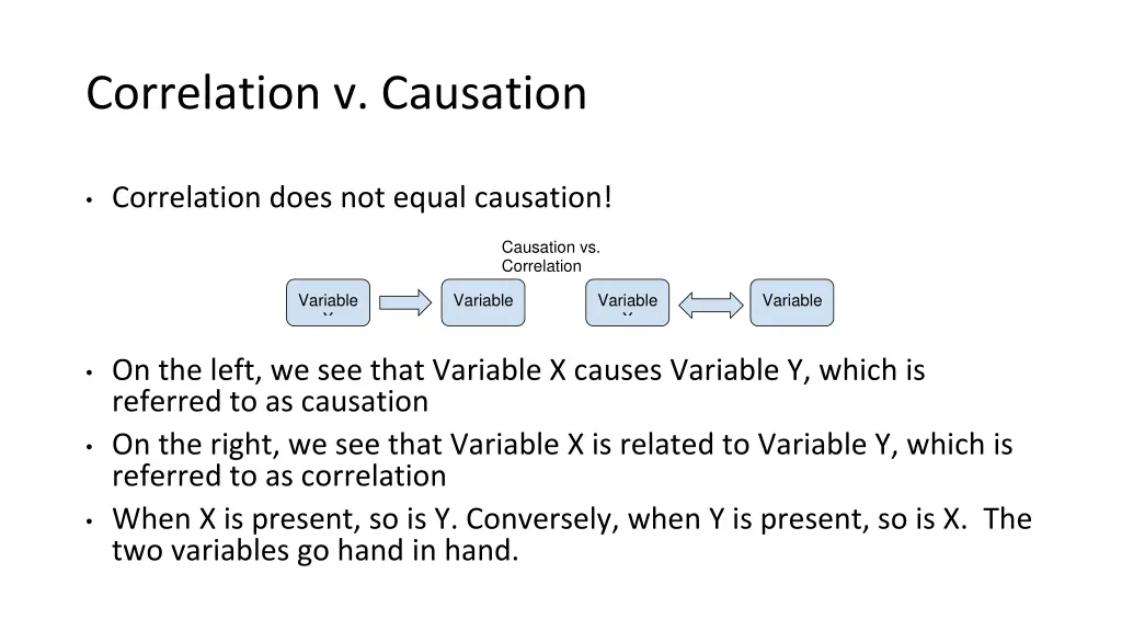 correlation v causation