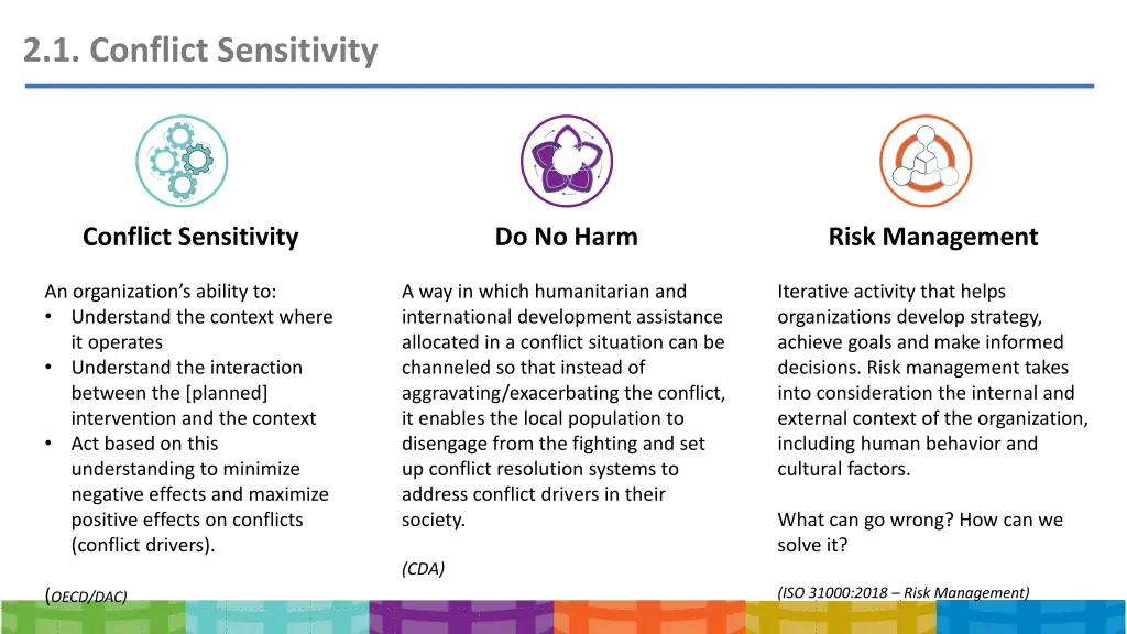 2 1 conflict sensitivity