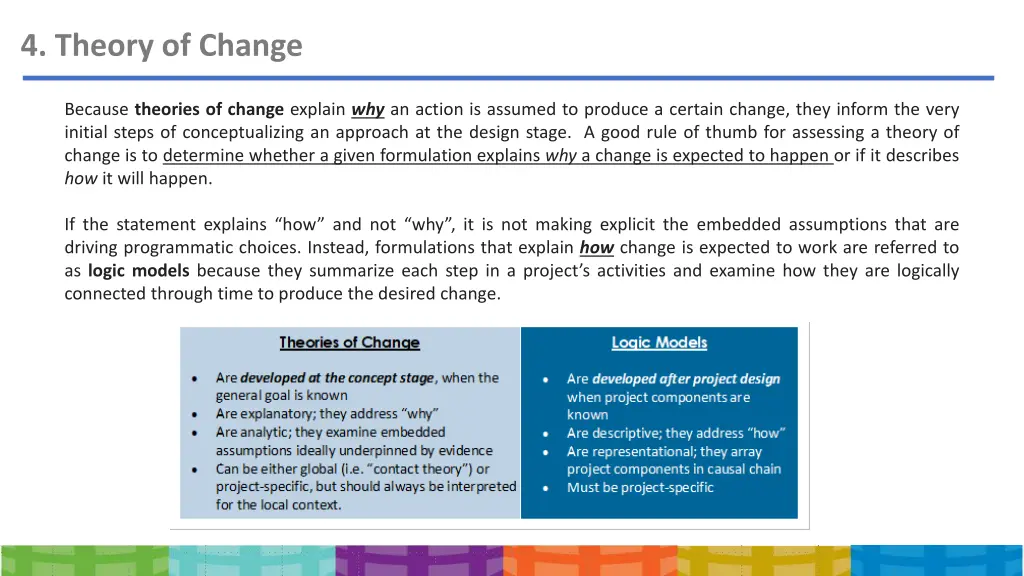 4 theory of change