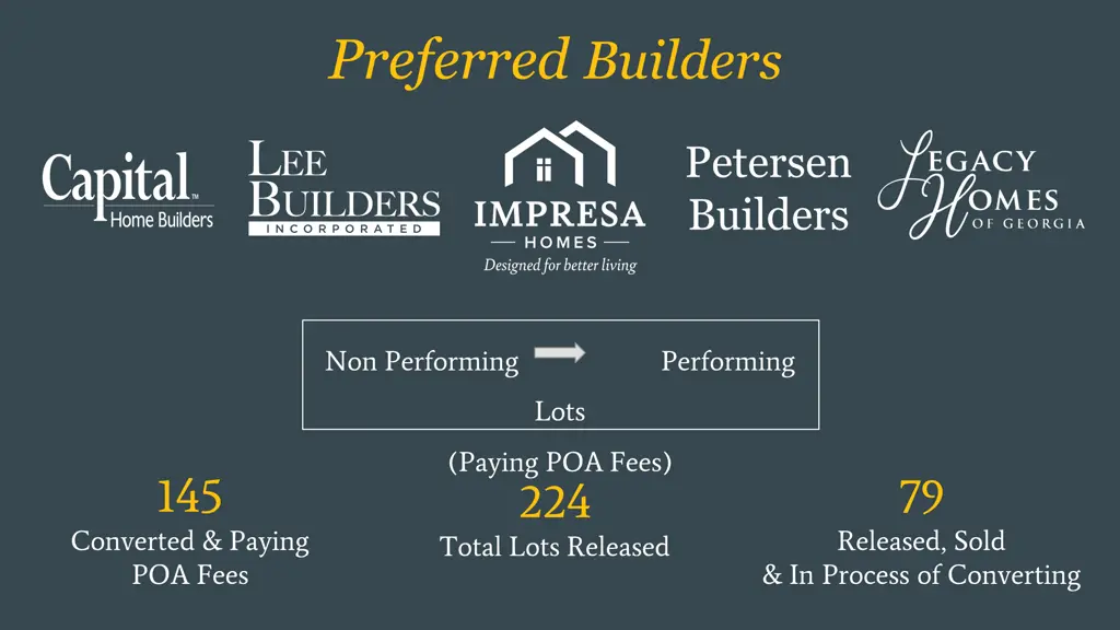 preferred builders