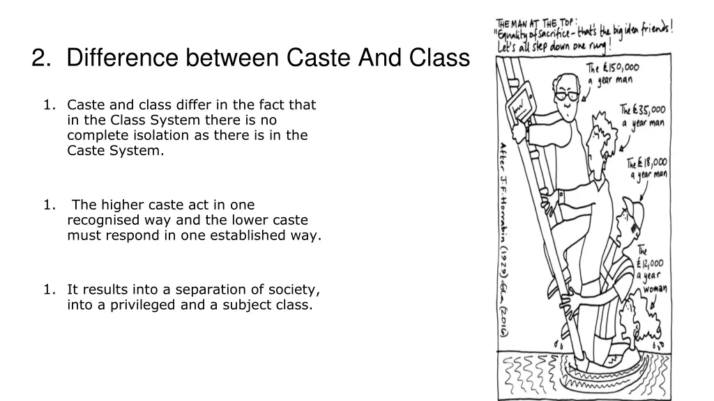 2 difference between caste and class