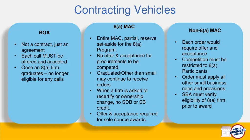 contracting vehicles