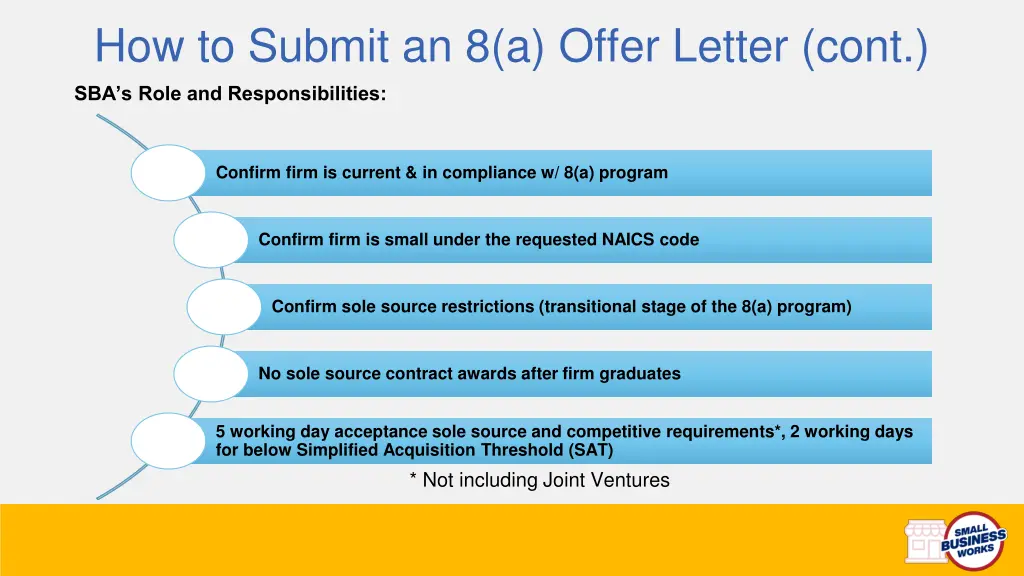 how to submit an 8 a offer letter cont