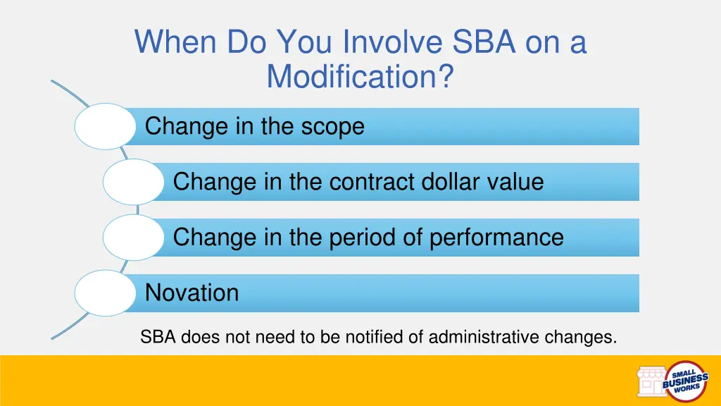 when do you involve sba on a modification