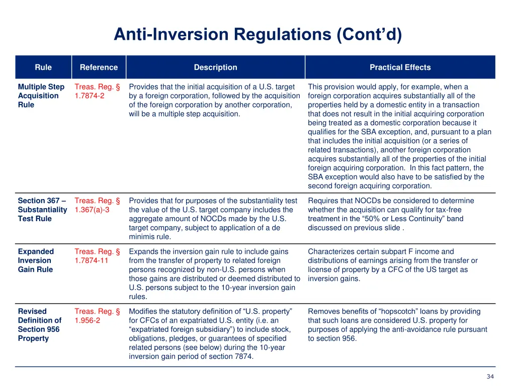 anti inversion regulations cont d 2