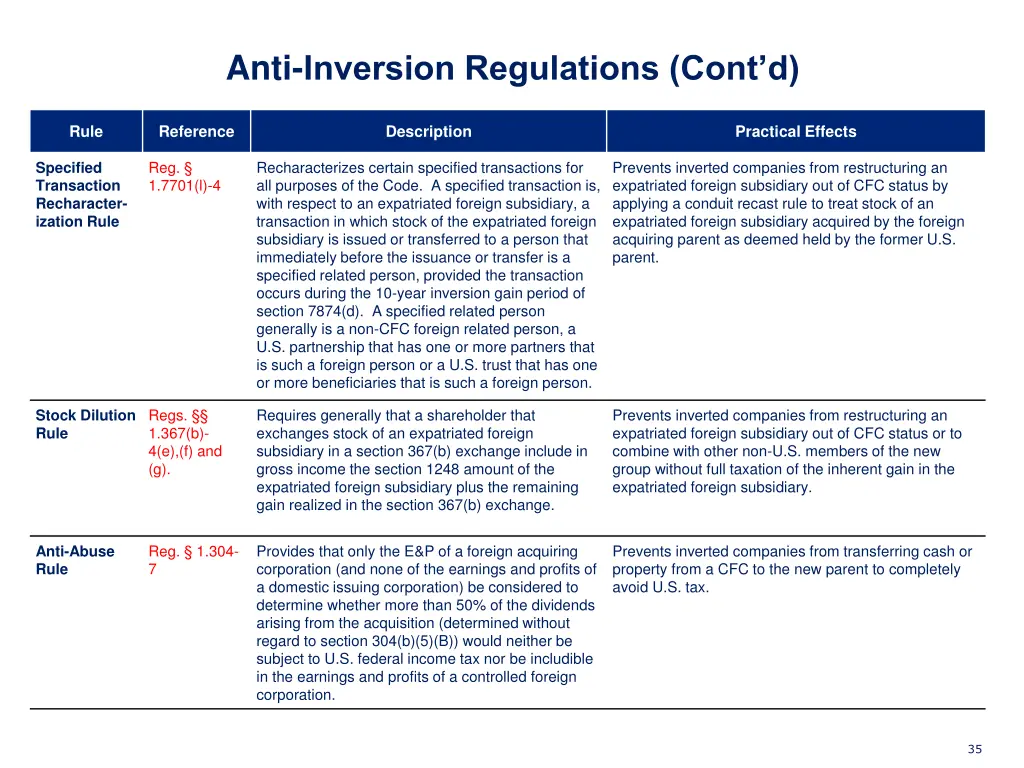 anti inversion regulations cont d 3