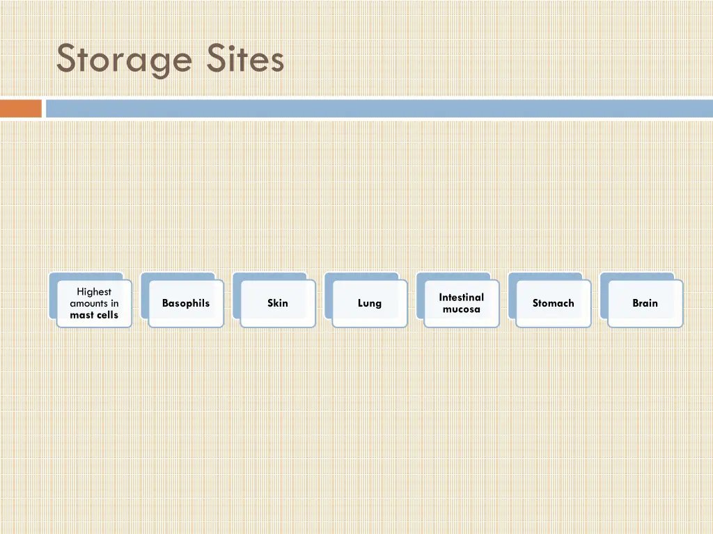 storage sites