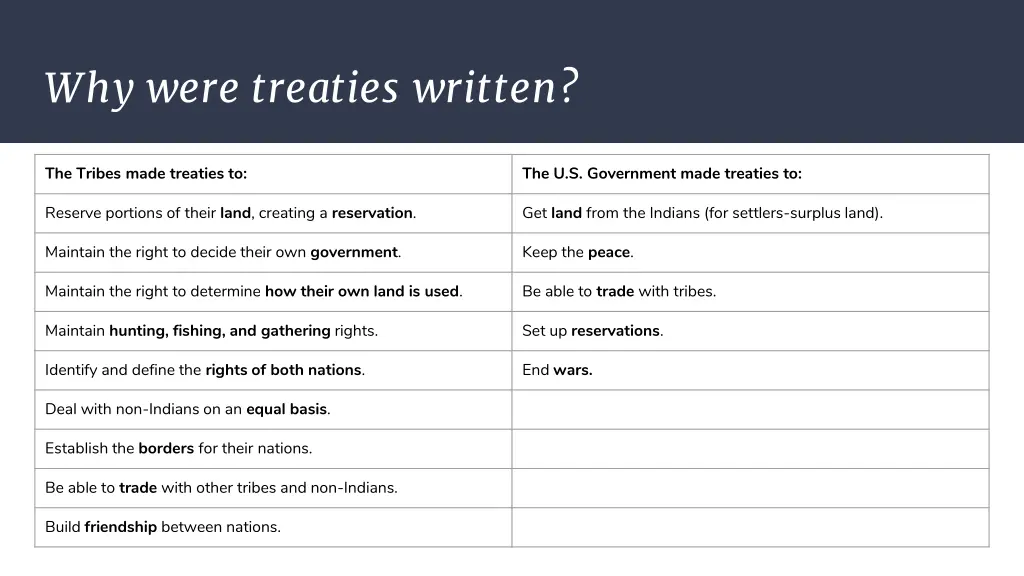 why were treaties written