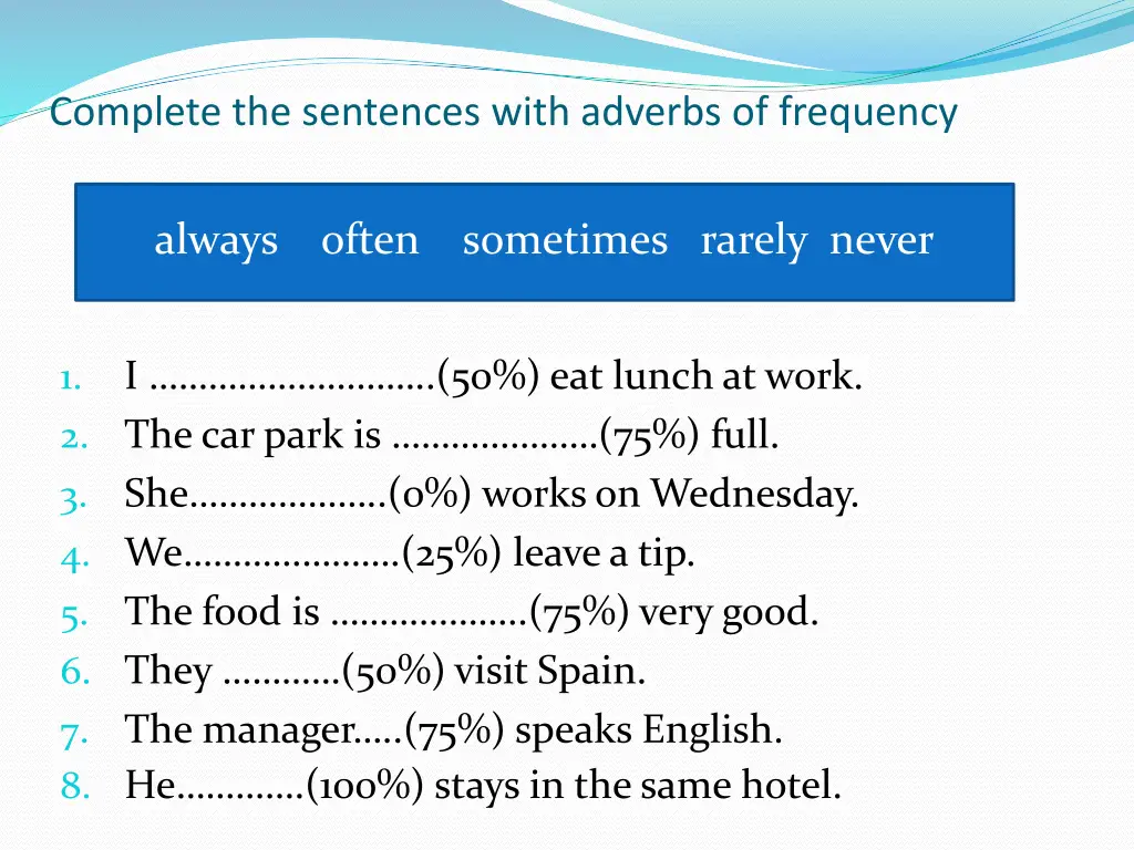 complete the sentences with adverbs of frequency