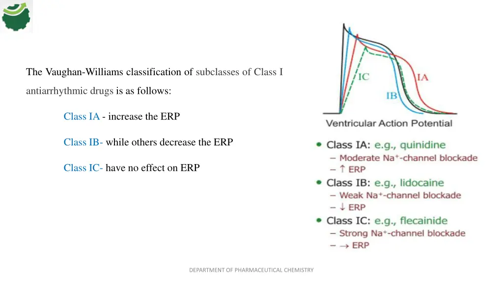 the vaughan williams classification of subclasses