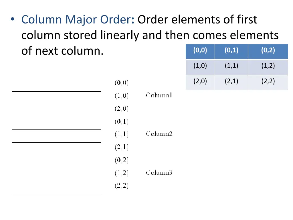 column major order order elements of first column