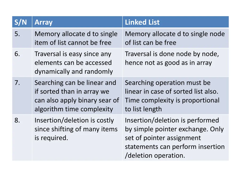 slide33