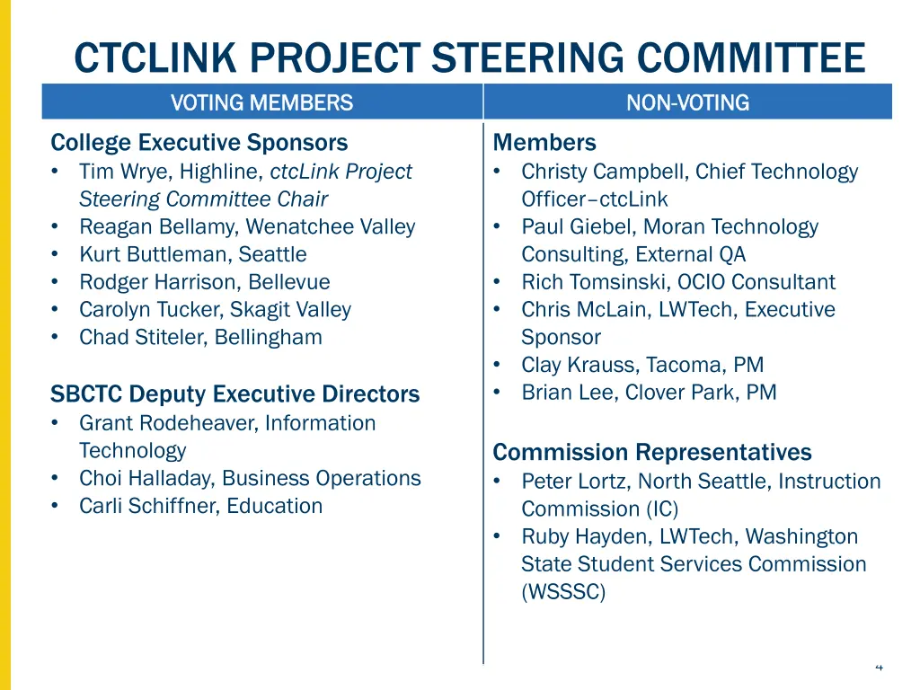 ctclink project steering committee voting members