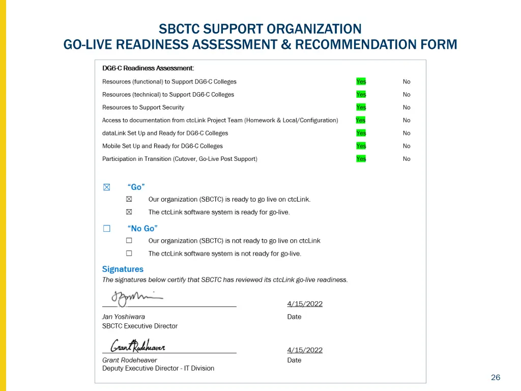 sbctc support organization go live readiness