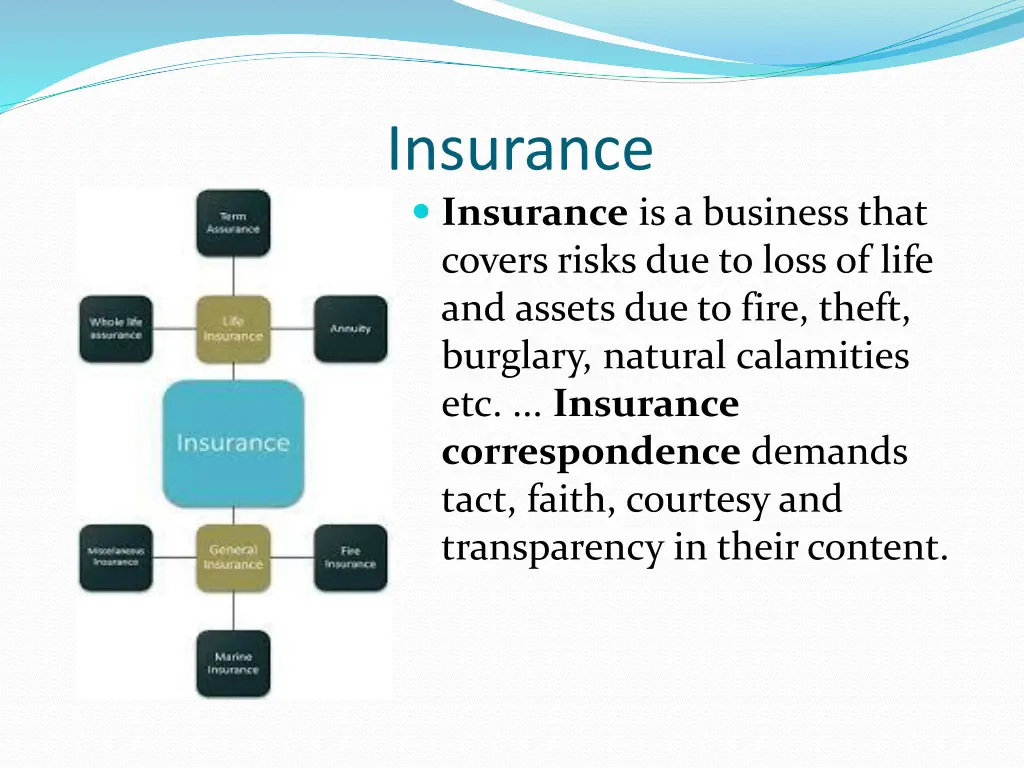 insurance insurance is a business that covers